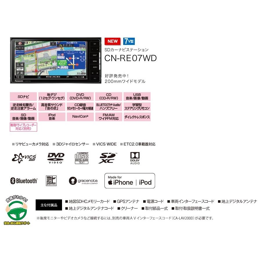 Panasonic（パナソニック） CN-RE07WDA ストラーダ REシリーズ 200mm