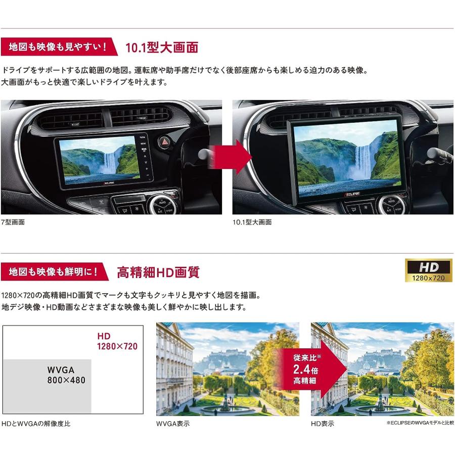 イクリプス AVN-HS01F 10.1インチフローティングナビ 新品未使用