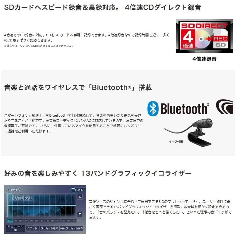 JVCケンウッド ケンウッド MDV-D410 7インチ 2DINナビ 18cm