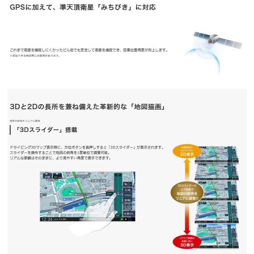 JVCケンウッド ケンウッド MDV-D410 7インチ 2DINナビ 18cm