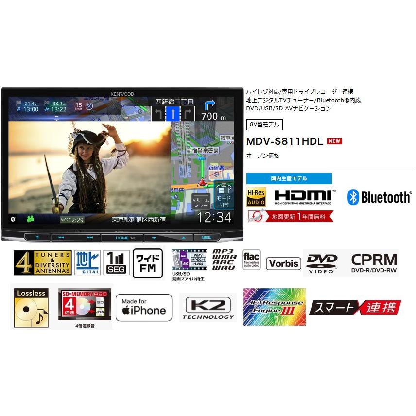 JVCケンウッド ケンウッド MDV-S811HDF 8インチフローティング JVCケンウッド ケンウッド MDV-S811HDF 8インチフローティング