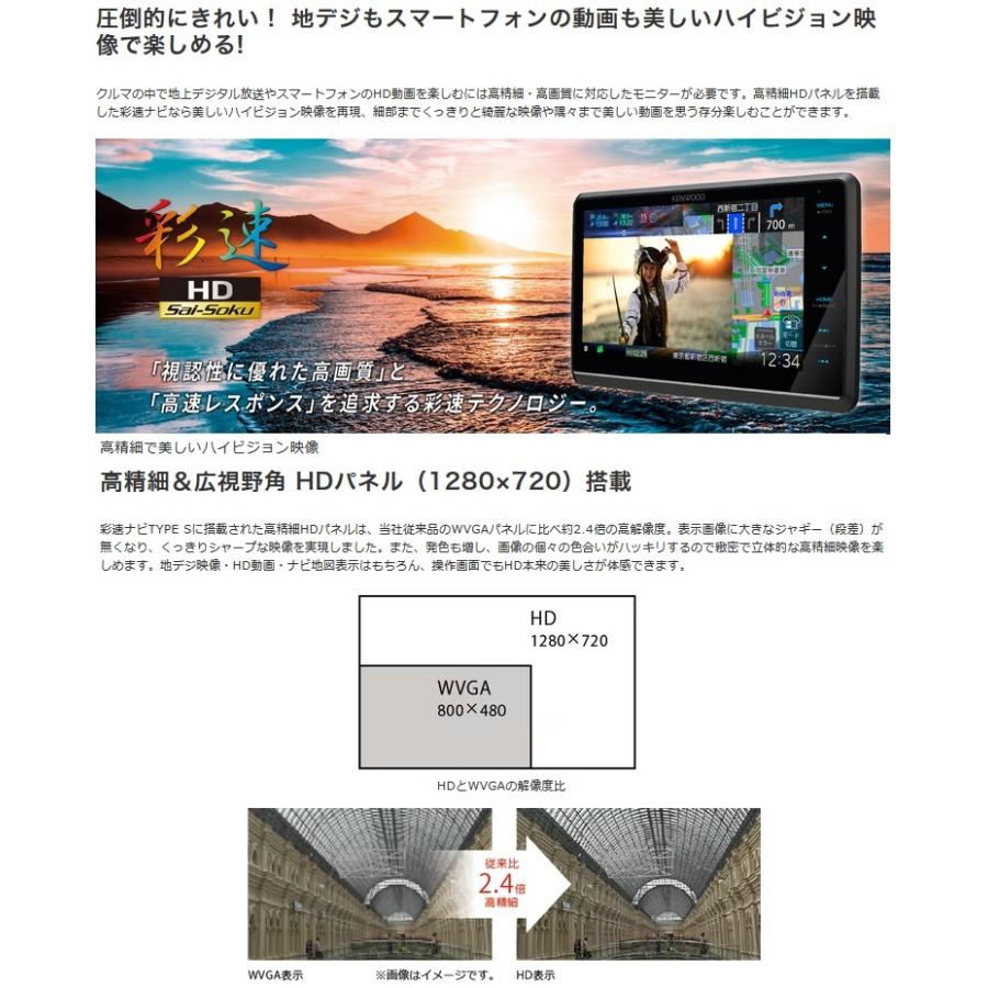 JVCケンウッド ケンウッド MDV-S811HDF 8インチフローティング JVCケンウッド ケンウッド MDV-S811HDF 8インチフローティング