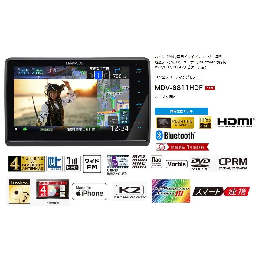 JVCケンウッド ケンウッド MDV-S811HDL 8インチ2DIN フルセグ地 JVCケンウッド ケンウッド MDV-S811HDL 8インチ2DIN フルセグ地