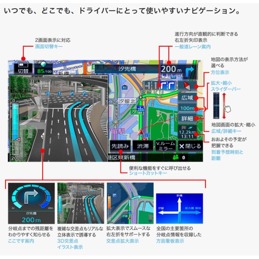 JVCケンウッド ケンウッド MDV-D711W 3年保証 地図更新1年無料 7 JVCケンウッド ケンウッド MDV-D711W 3年保証 地図更新1年無料 7