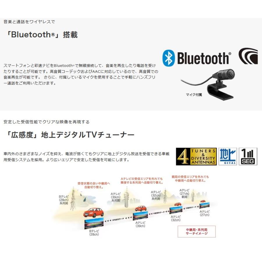JVCケンウッド ケンウッド MDV-D711W 3年保証 地図更新1年無料 7 JVCケンウッド ケンウッド MDV-D711W 3年保証 地図更新1年無料 7