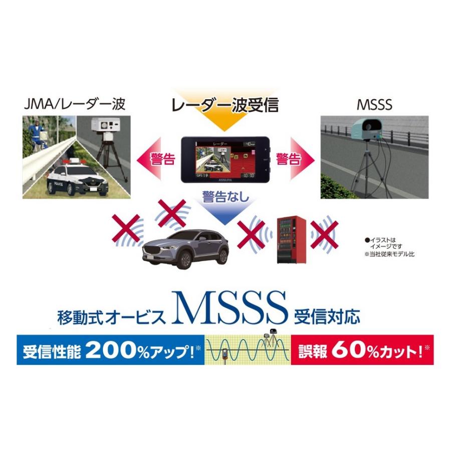CELLSTAR（セルスター） 【在庫有り】セルスター AR-125A レーザー対応