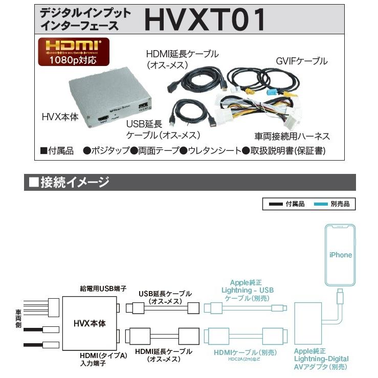 ビートソニック HVXT01 R2.1〜 30アルファード 30ヴェルファイア 純正JBLプレミアムサウンドナビ用 ミラーリング HDMI映像入力キット HVXT-01｜gyouhan-shop｜03