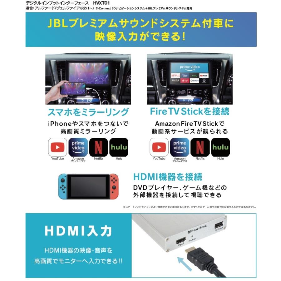 ビートソニック HVXT01 R2.1〜 30アルファード 30ヴェルファイア 純正JBLプレミアムサウンドナビ用 ミラーリング HDMI映像入力キット HVXT-01｜gyouhan-shop｜04