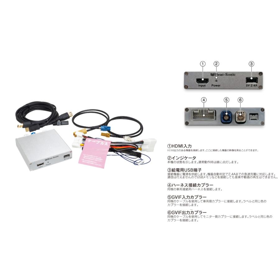 ビートソニック HVXT02 デジタルインプット 80ハリアー用 Fire TV