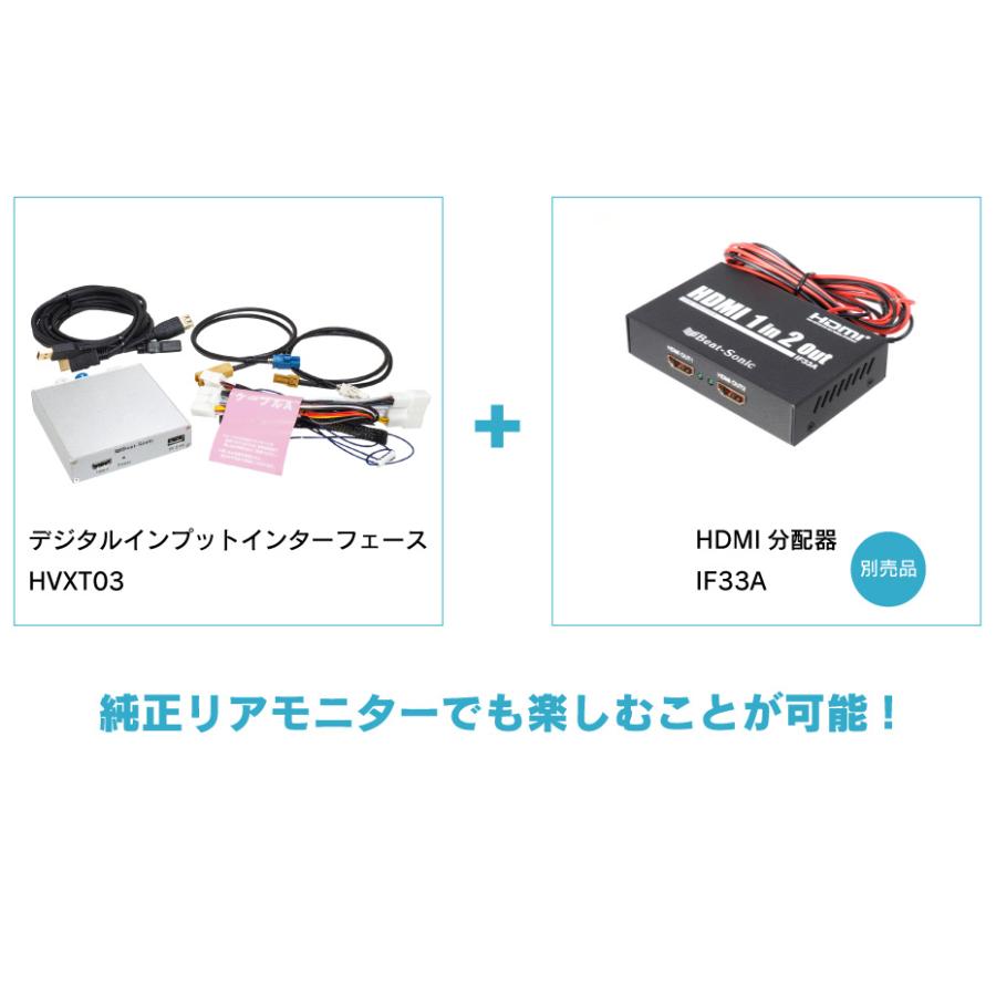 ビートソニック HVXT03 デジタルインプット ランクル300 MIRAI 