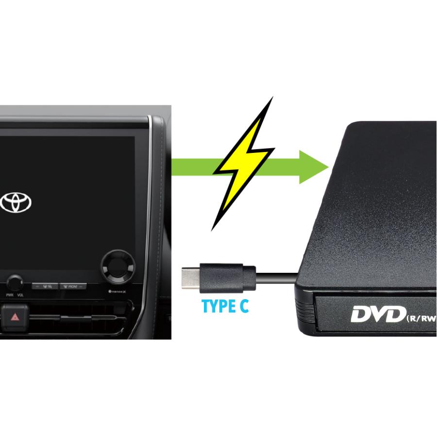 Beat-Sonic CD/DVDプレイヤー DVX-T1 トヨタ 美品 Amazon.co.jp: Beat-Sonic (ビートソニック) CD/DVDプレイヤー トヨタ