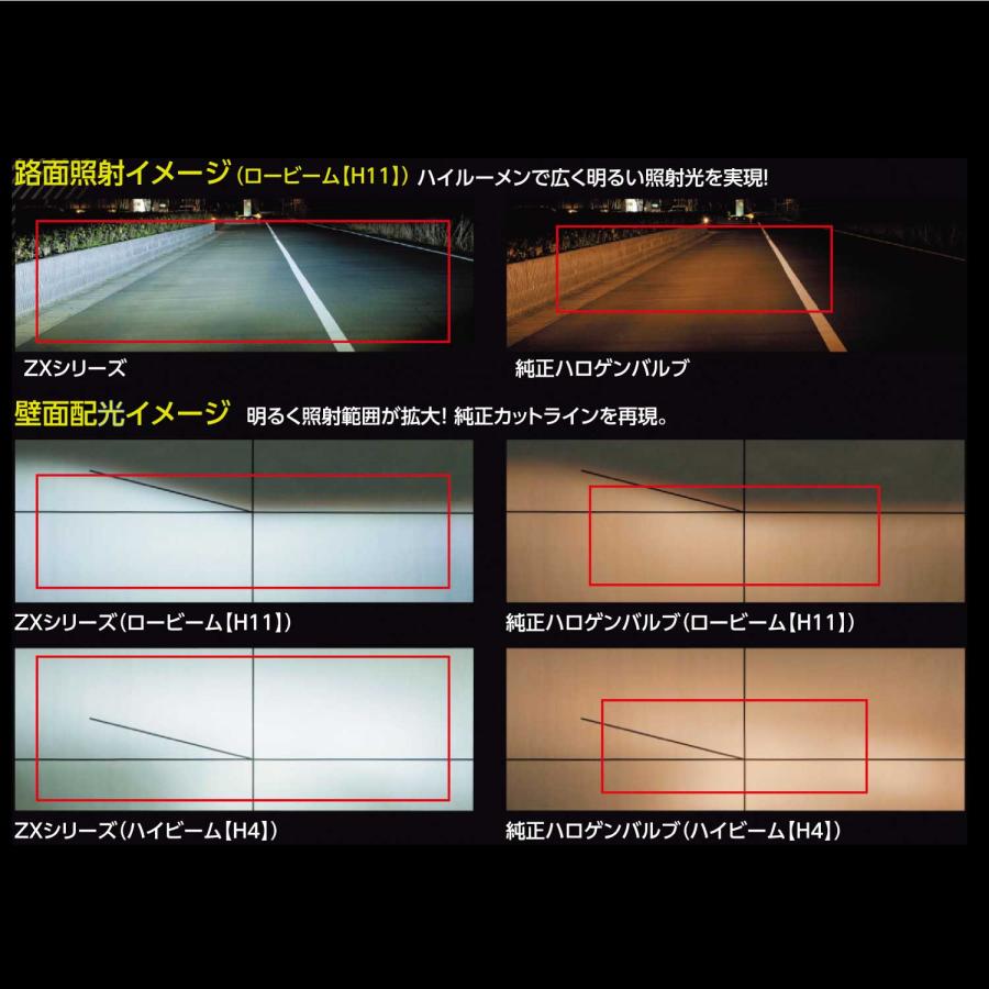ヴァレンティ LZX51-H8HB-60 LEDヘッドライト＆フォグライト