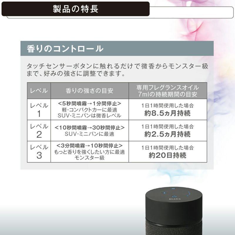 piaa Terzo EF104A+SR2+EB92AB+EB92AB ダイハツ タフト LA900S LA910S ルーフレール付車専用 システムキャリアセット ブラック