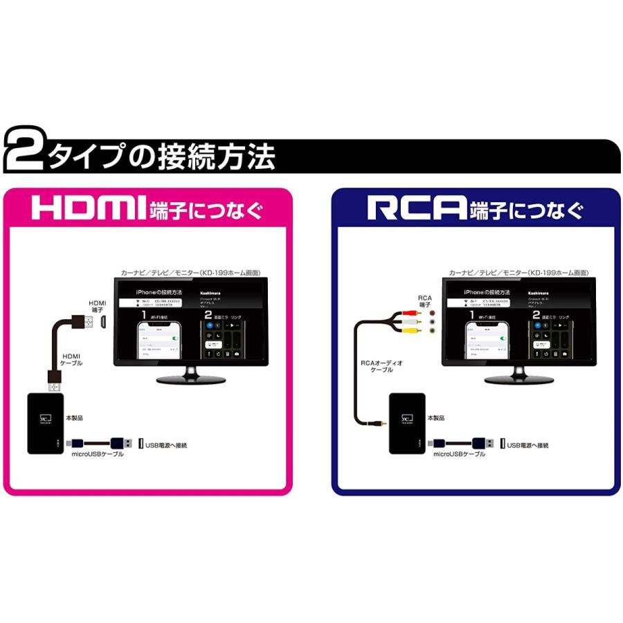 カシムラ KD-199 ミラーリングWi-Fiレシーバー Miracastレシーバー ミラキャストレシーバー HDMI出力 RCA出力 KD199｜gyouhan-shop｜04