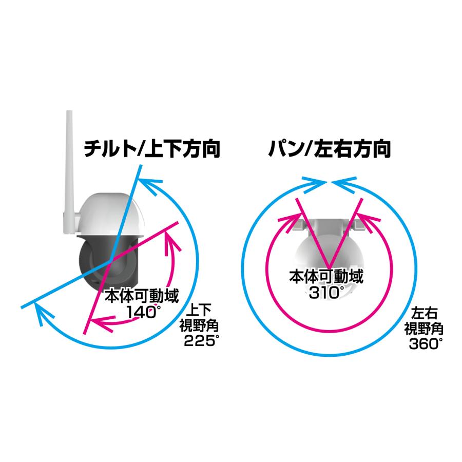 カシムラ KJ-188 スマートカメラ スマホで首振り操作・映像 カシムラ KJ-188 スマートカメラ スマホで首振り操作・映像
