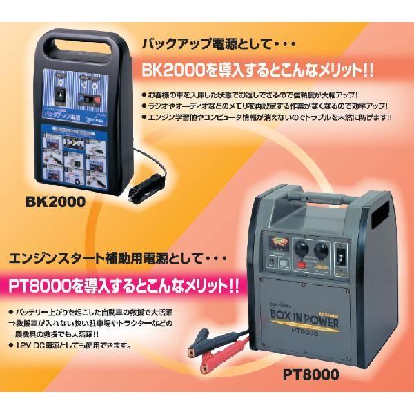 GSユアサバッテリー BK2000 バッテリーサポート電源 : 業販ネット