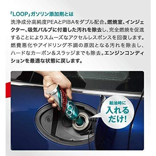 シュアラスター（SurLuster） LP-14 ループ パワーショット ガソリン