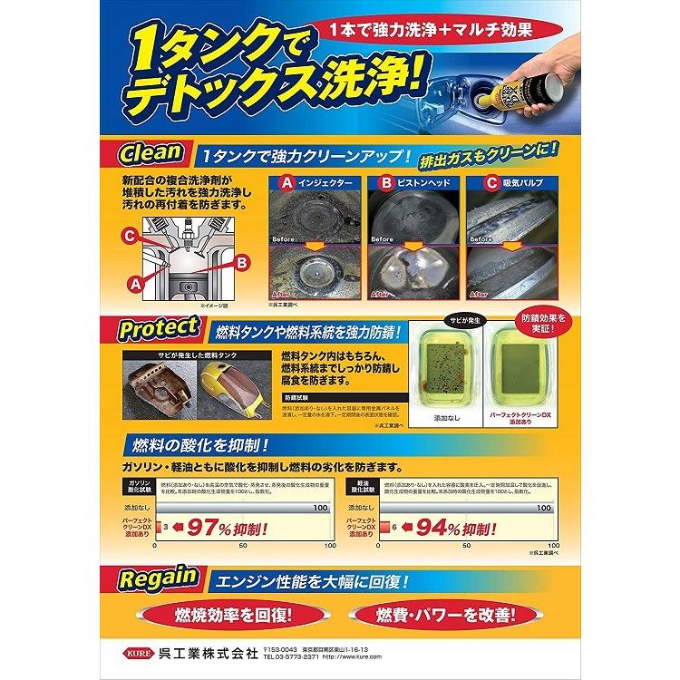 KURE 呉工業 2118 パーフェクトクリーンDX 燃料添加剤 ガソリン