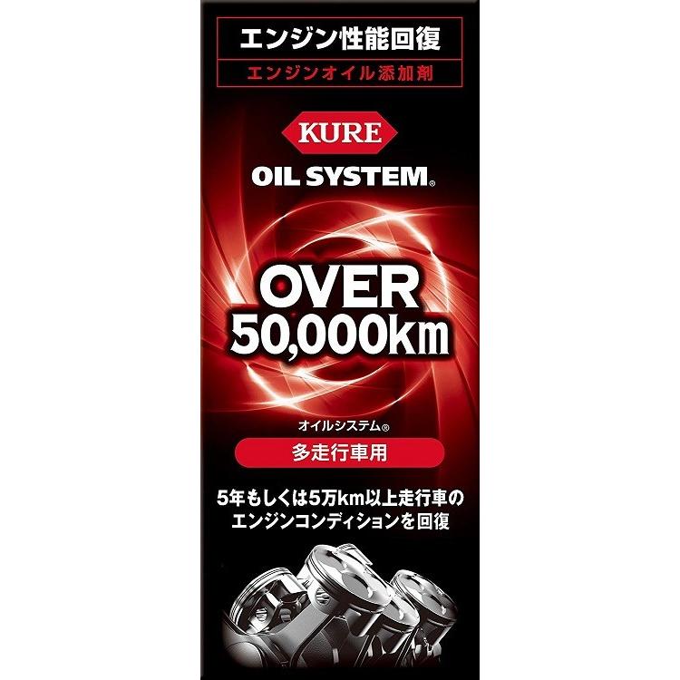 KURE 呉工業 2121 オイルシステム 多走行車用 全グレードオイルに対応