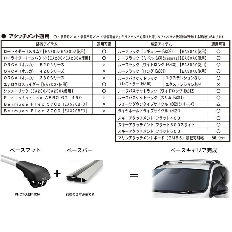 piaa Terzo EF103A+EB84AB+EB76AB フィットクロスター GR7 e：HEV含む 