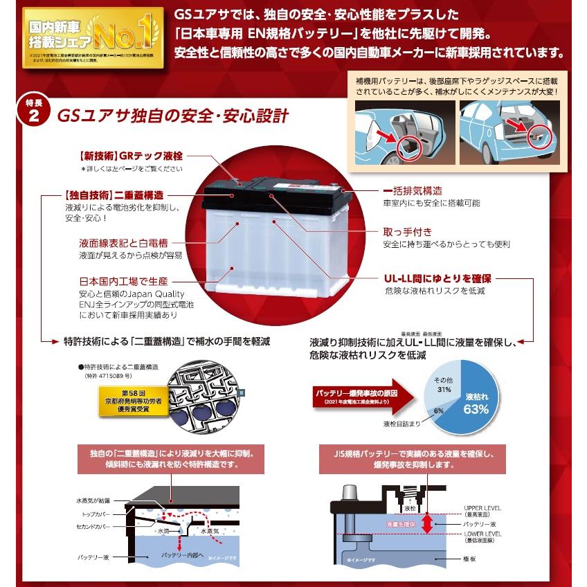 GSユアサ ENJ-340LN0-GC-N トヨタ系ハイブリッド乗用車用 補機用バッテリー シエンタ HV、ヴィッツ HV、アクア、ライズ、ロッキー｜gyouhan-shop｜03