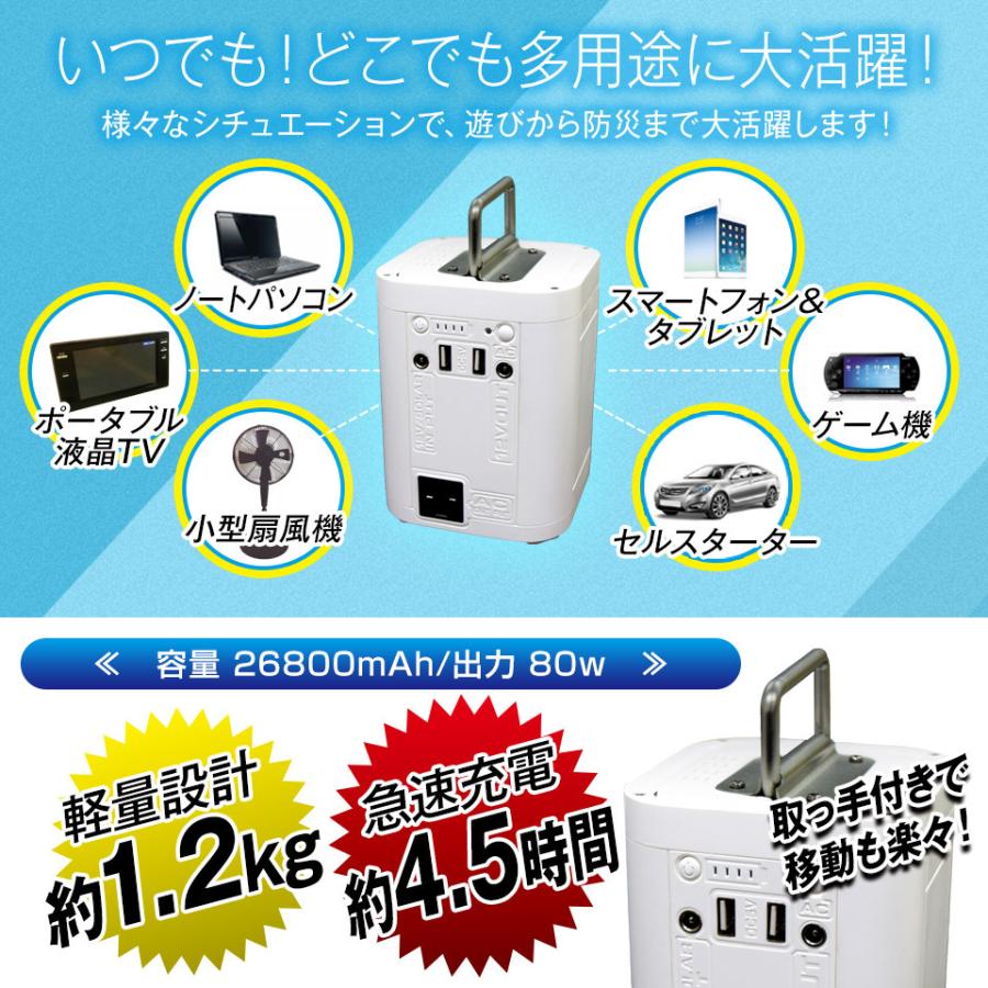 送料込み新品未使用お得な2台セットポータブル電源3230WhGaN採用 山善 2〜3営業日出荷 三金商事 PB268-B 軽量ポータブル電源