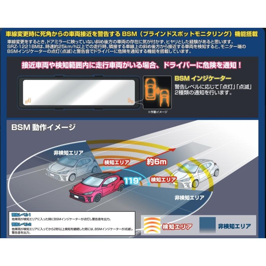 イノベイティブ イノベイティブ販売 SRZ-1221BM レジオ ドライブ