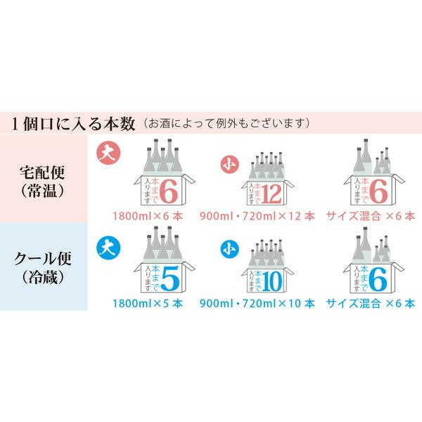 製造2026年3月以降】勝駒 純米酒 1800ml（かちこま）【清都酒造場