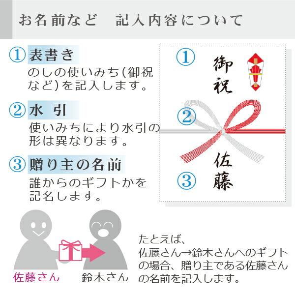 十四代『吟撰 大吟醸酒』・獺祭45 純米大吟醸・飛露喜『純米吟醸 黒ラベル』720ml×３本セット〔ギフト箱M付〕【□】【選冷2】 |  | 03