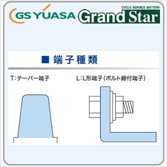 GSユアサ EB100-LER GS YUASA ジーエスユアサバッテリー サイクル