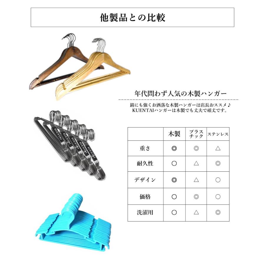 木製 ハンガー 20本セット 44cm おしゃれ 高級感 アンティーク