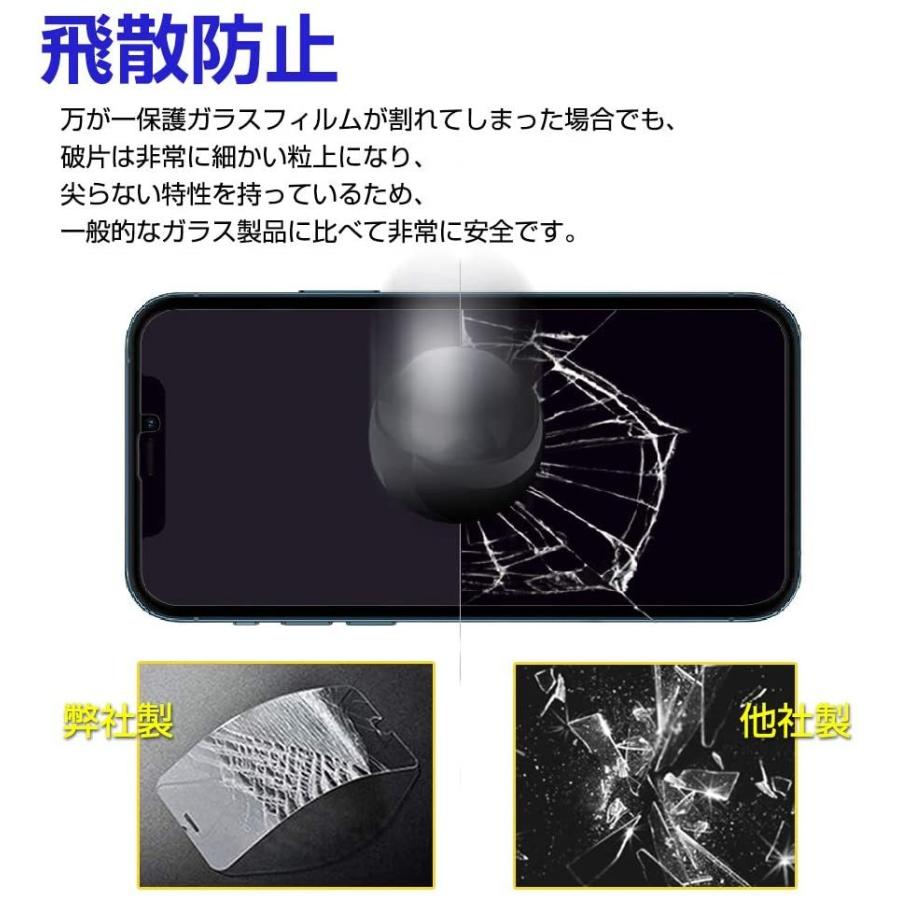iPhone 12/iPhone 12 pro フィルム，ブルーライトカット 旭硝子 非光沢 さらさらフィルム iPhone 12 pro/  【最安値挑戦！】