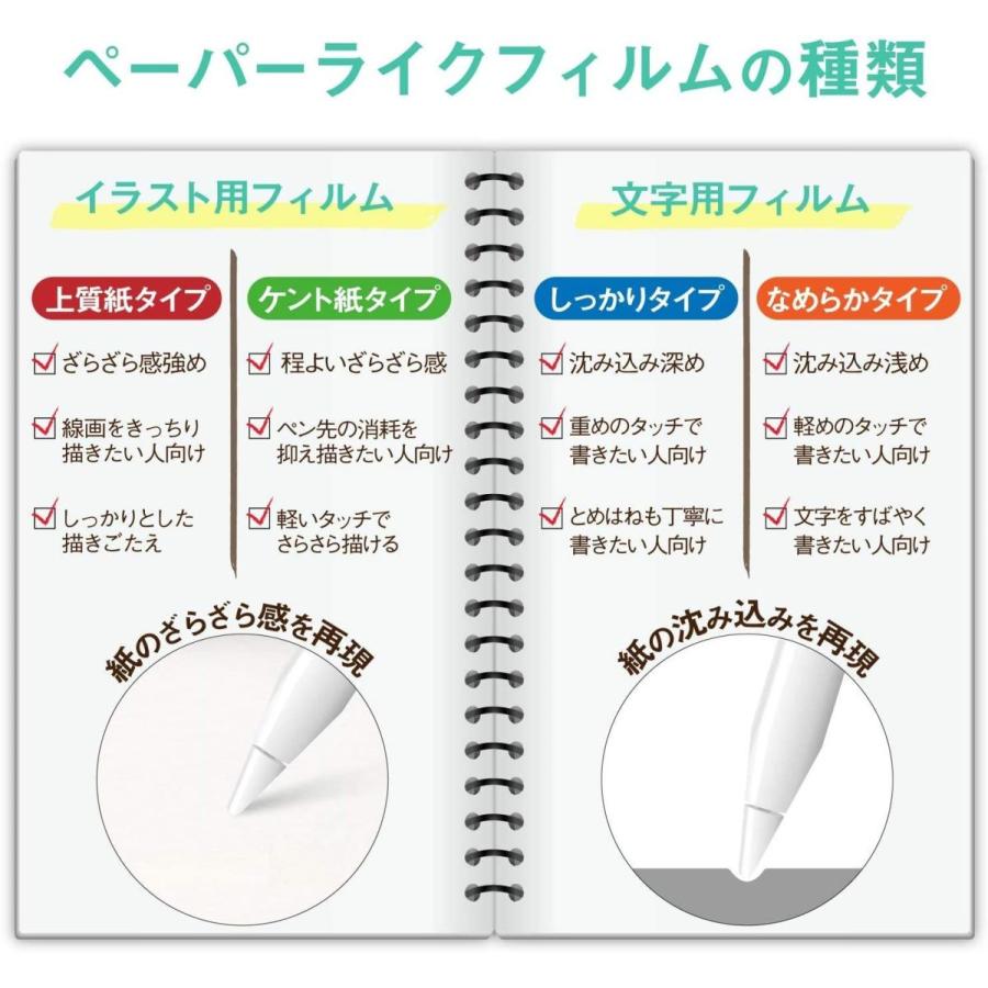 送料無料キャンペーン?】 エレコム iPad 10.2 (2019/2020年モデル対応) フィルム ペーパーライク 反射防止 上質紙タイプ TB-A19RFLAPL タブレット液晶保護フィルム - straightuplondon.com 送料無料キャンペーン?】 エレコム iPad 10.2 (2019/2020年モデル対応) フィルム ペーパーライク 反射防止 上質紙タイプ TB-A19RFLAPL タブレット液晶保護フィルム - straightuplondon.com