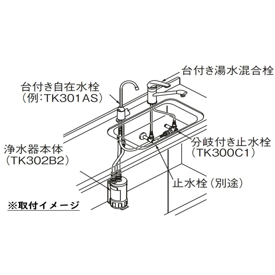 予約販売品】 TOTO 取替用浄水カートリッジ TH634-2 ビルトイン形 12