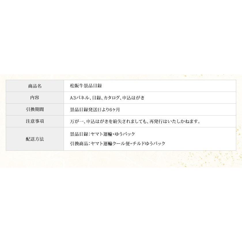 景品 目録 パネル セット 松阪牛 景品目録 ギフト 10000円 コース 肉 牛肉 松坂牛 グルメ 食品 賞品 景品セット 景品パネル 送料無料｜gyushohonten｜11