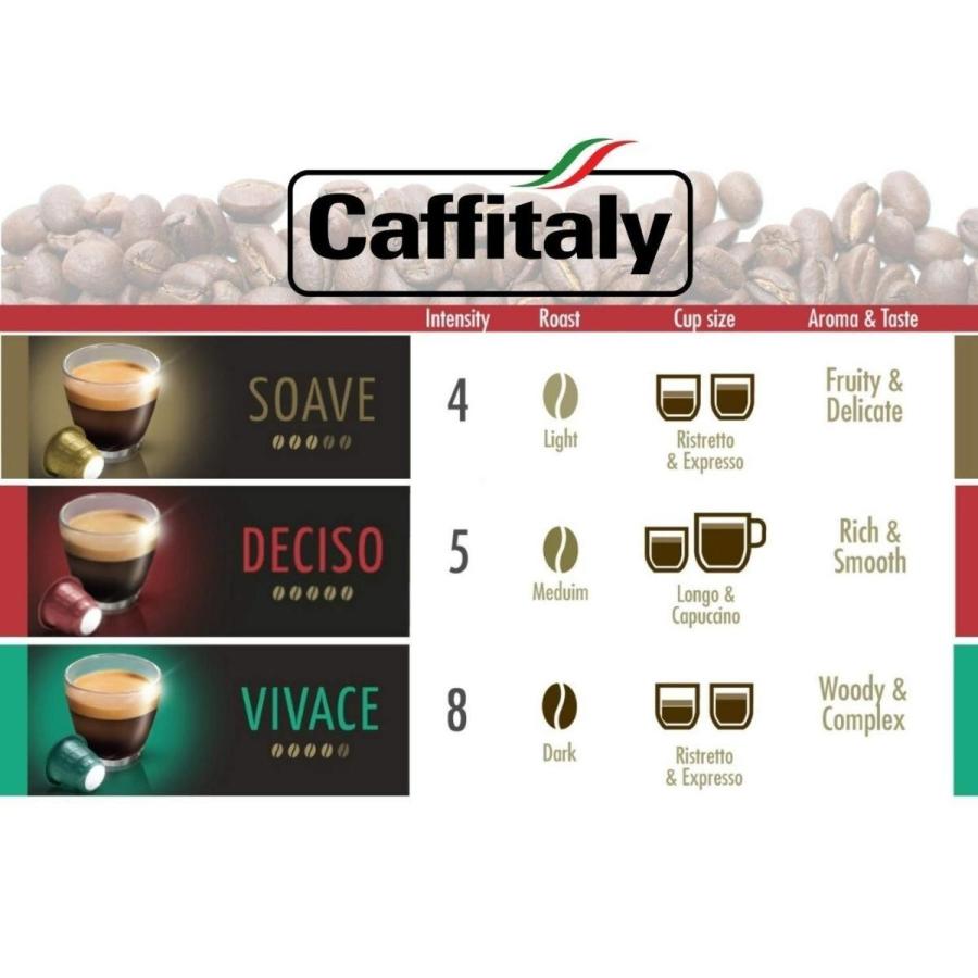 ネスプレッソ 2箱セット CAFFITALY カフィタリー エスプレッソ ネスプレッソ 2箱セット CAFFITALY カフィタリー エスプレッソ