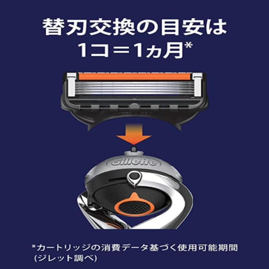 Gillette ジレット プログライド フレックスボール マニュアル 髭剃り