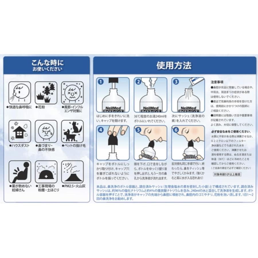 コストコ COSTCO ニールメッド　サイナス・リンスセット　キット250包(240ml洗浄ボトル×3本付)　鼻うがい 鼻洗浄　風邪予防｜h-and-r｜02