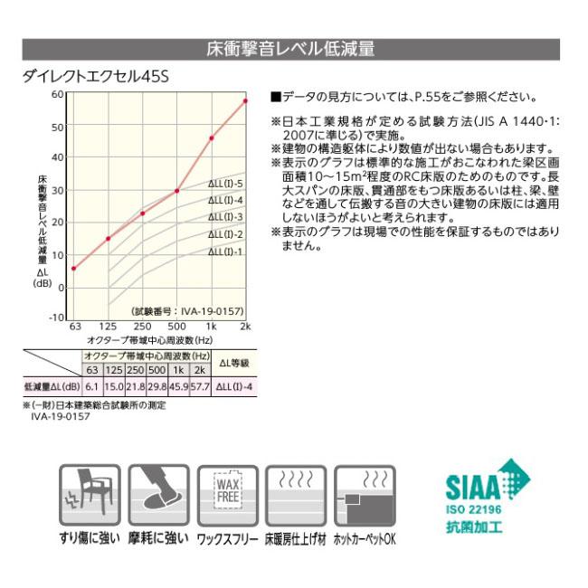 EIDAI 【新品 現場キャンセル品】 ダイレクトエクセル45S