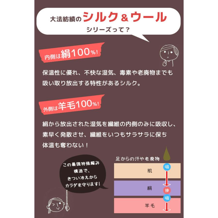 大法紡績 冷えとり靴下 クワトロ 5本指ソックス シルク＆ウール 通年販売 【クロネコゆうパケットは2点まで可】 重ね履き 冷え性 保温 メンズ レディース｜h-blue｜08