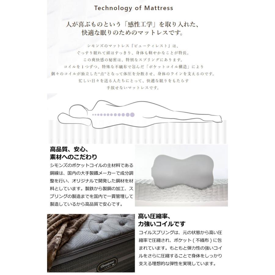 SIMMONS（シモンズ） 【ベッドパッド・シーツプレゼント】シモンズ
