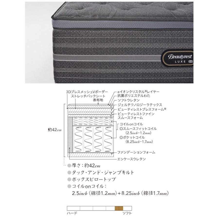 シモンズベッド シグネチャー ピロートップ マットレス セミダブル SDサイズ リュクス AA21LS1 SIMMONS【シモンズ公認ショップ】の画像