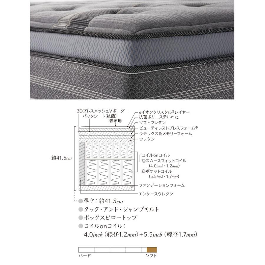 シモンズベッド アルティメイト ピロートップ マットレス ダブルサイズ Dサイズ AA21LU1 SIMMONS【シモンズ公認ショップ】の画像