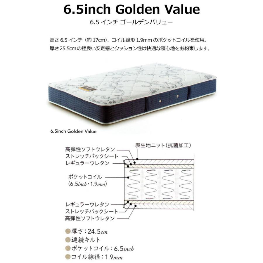 シモンズマットレス 6.5インチ ゴールデンバリュー ダブルサイズ Dサイズ シモンズベッド AB2111A【シモンズ公認ショップ】の画像