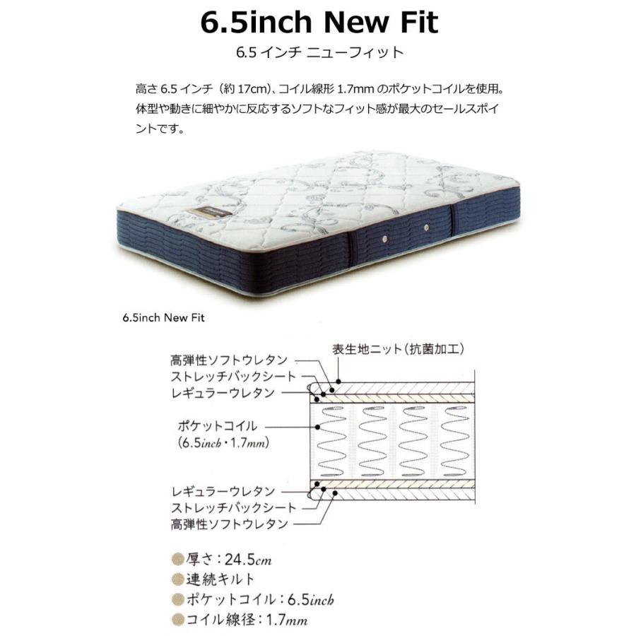 SIMMONS（シモンズ） シモンズマットレス 6.5インチ ニューフィット