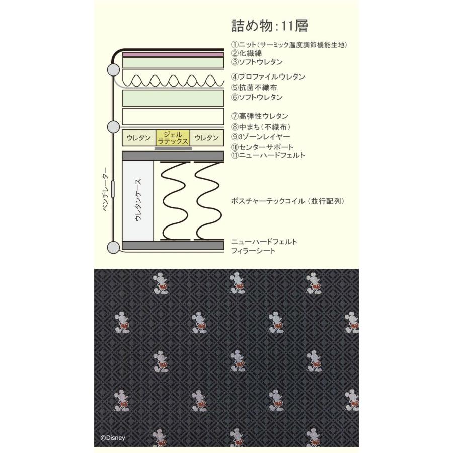 Sealy（シーリー） シーリーベッド ミッキーマウスマットレス ダブル