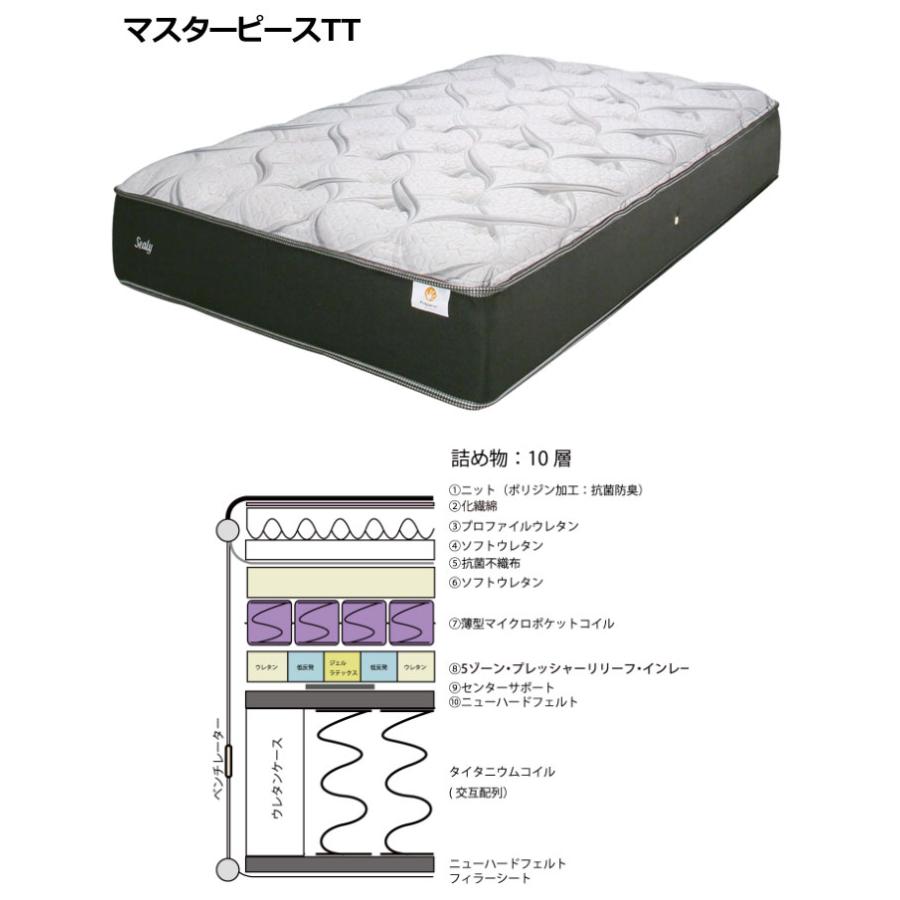 シーリー マットレス マスターピースTT Sealy シーリーベッド セミダブルサイズ SEALY タイタニウムコイル センターサポート 日本製_1