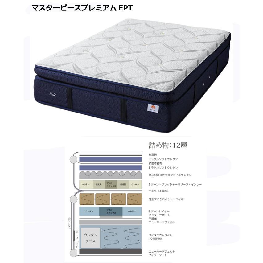 Sealy（シーリー） マットレス マスターピースプレミアムEPT Sealy