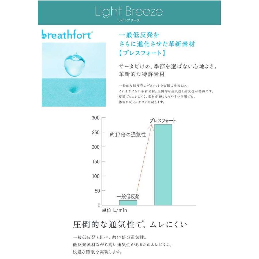 Serta（サータ） サータライトブリーズ7.7ピローソフト SDサイズ