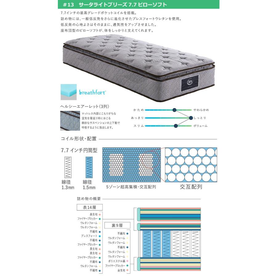 Serta（サータ） サータライトブリーズ7.7ピローソフト SDサイズ